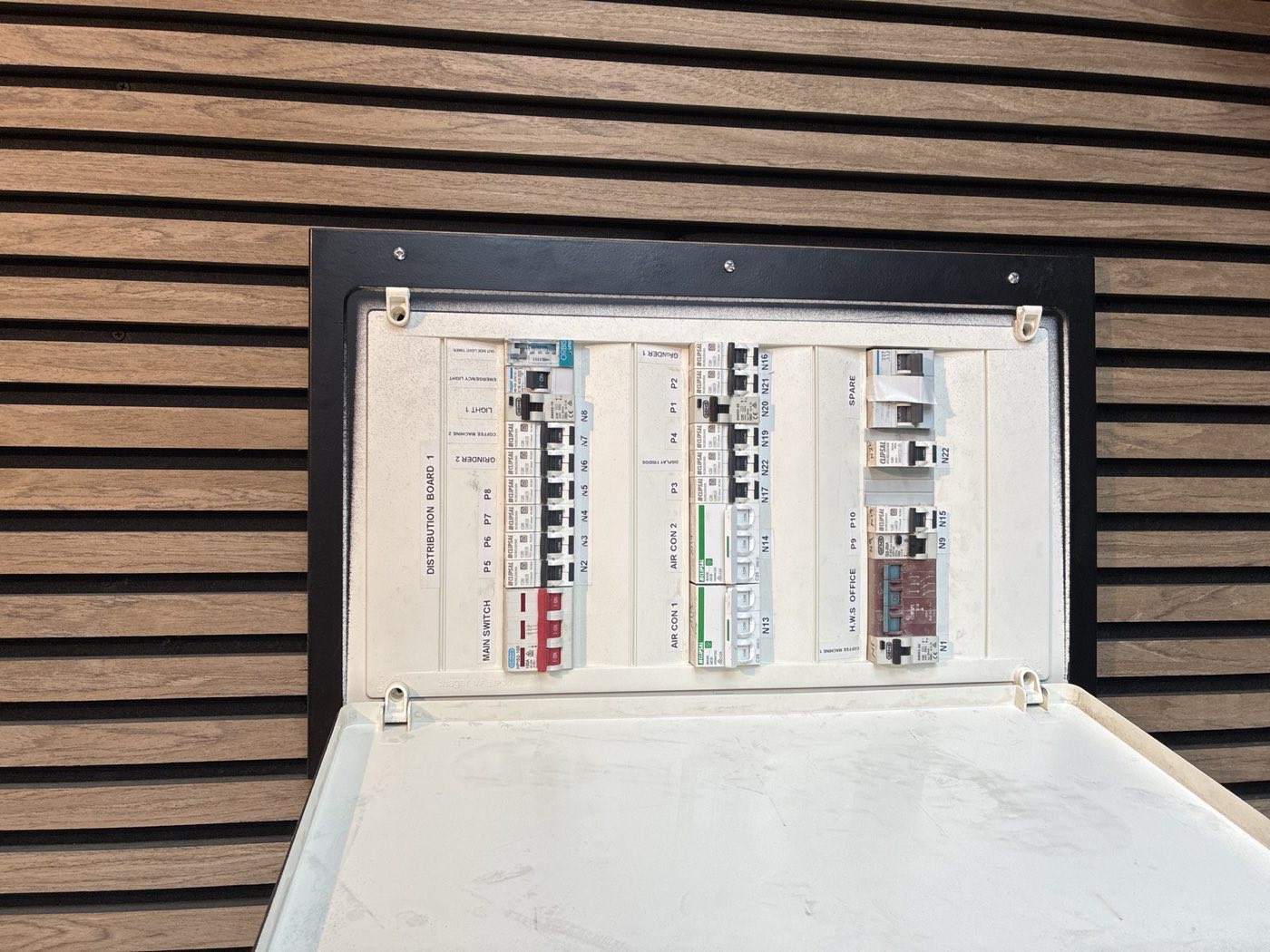 Safety switches in WA: what is actually required